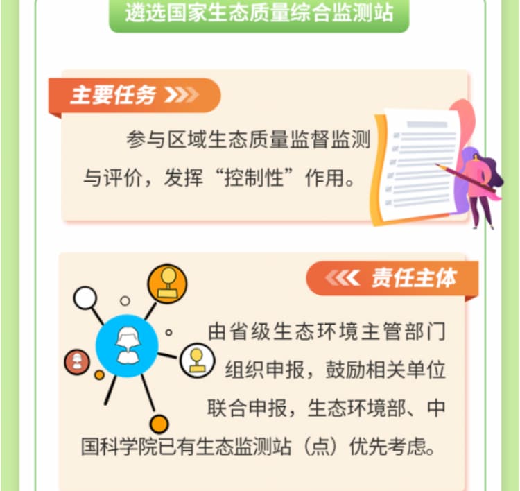 图片 2