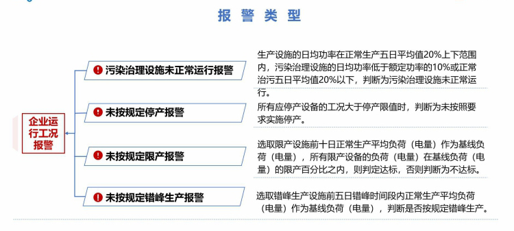 图片 2