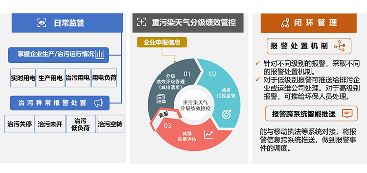 图片 7