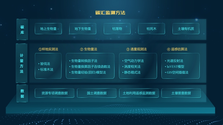 图片 2