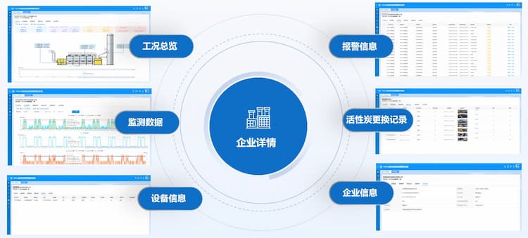 图片 5