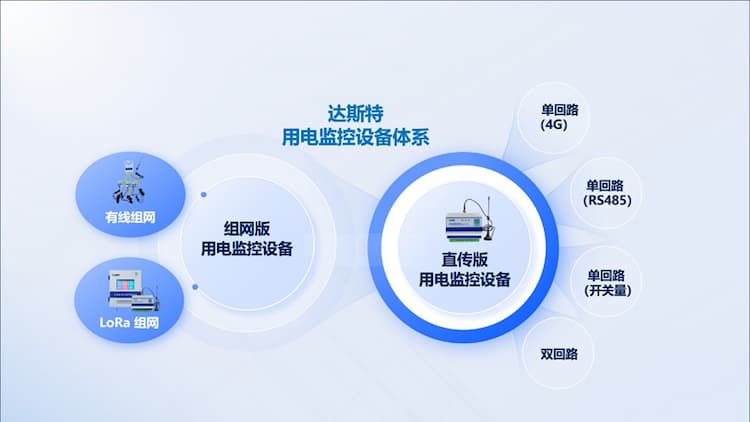 图片 2
