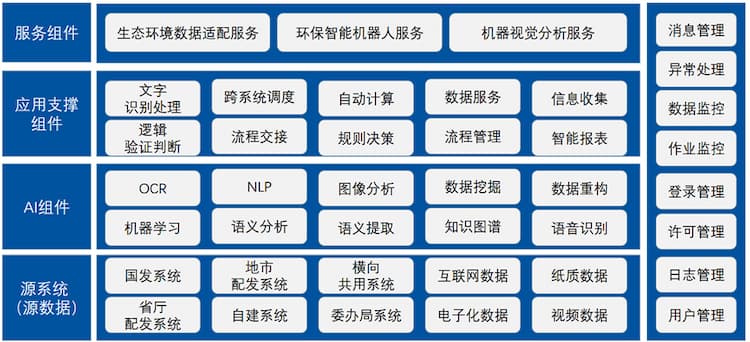 图片 1