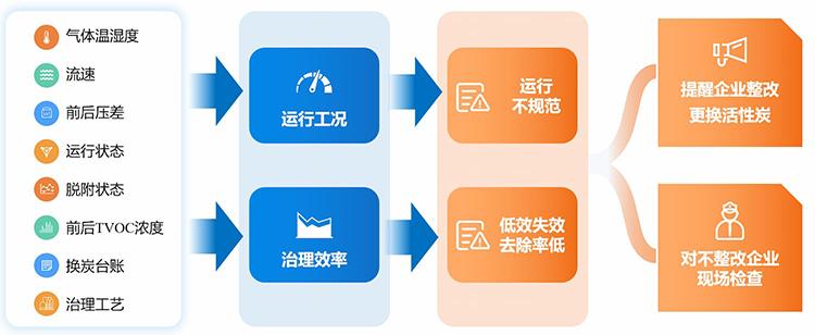 图片 2