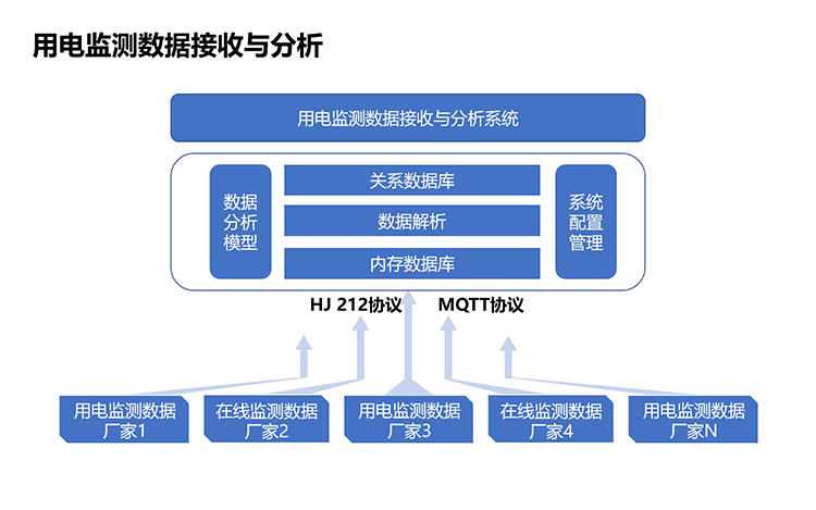 图片 6