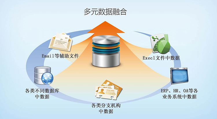图片 1