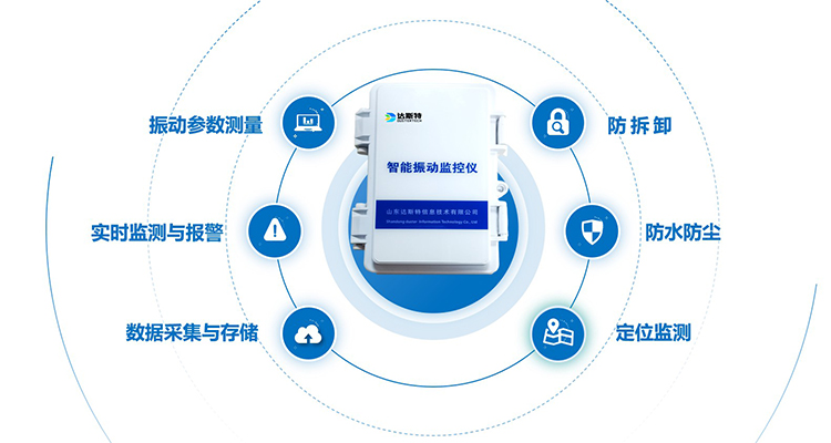 图片 2
