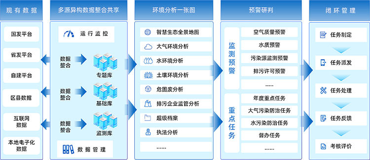 图片 1