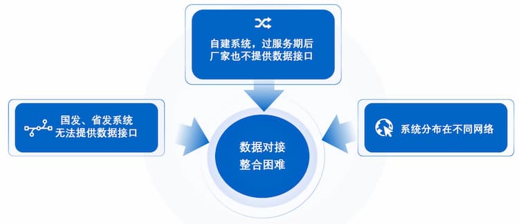 图片 3