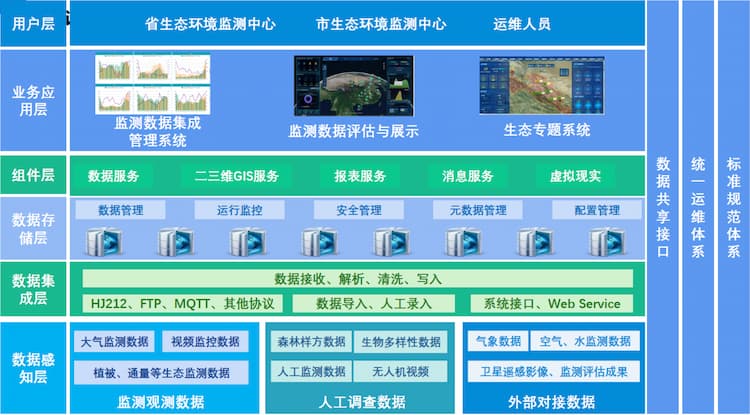 图片 4