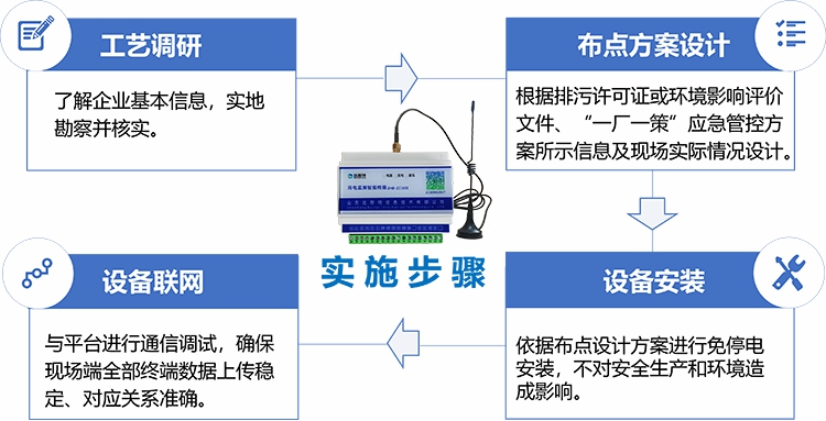 图片 4