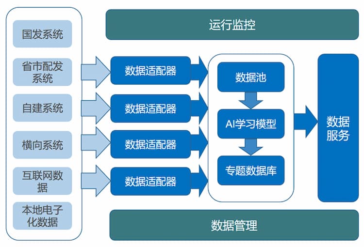 图片 4