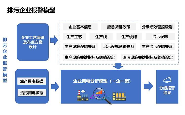 图片 5