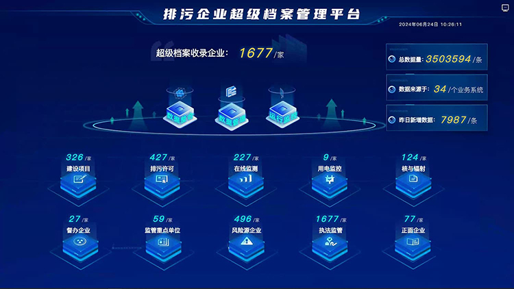 图片 2