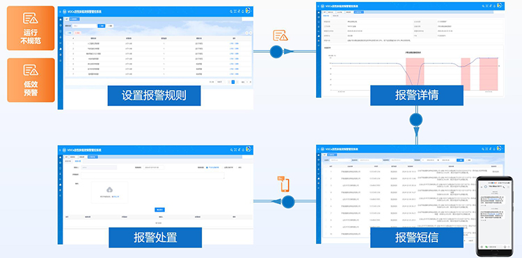 图片 3