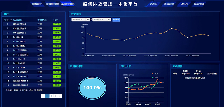 图片 2