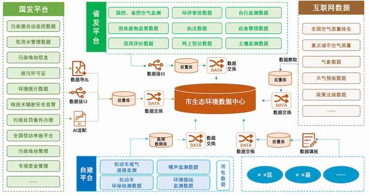 图片 4
