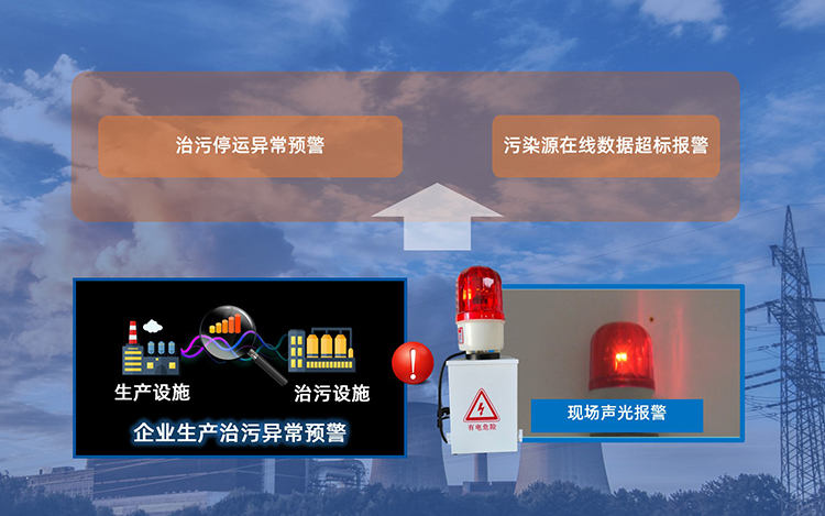 图片 2