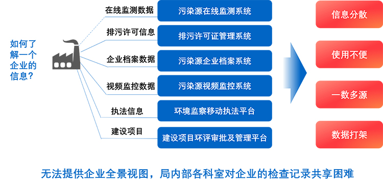排污企业超级档案.jpg