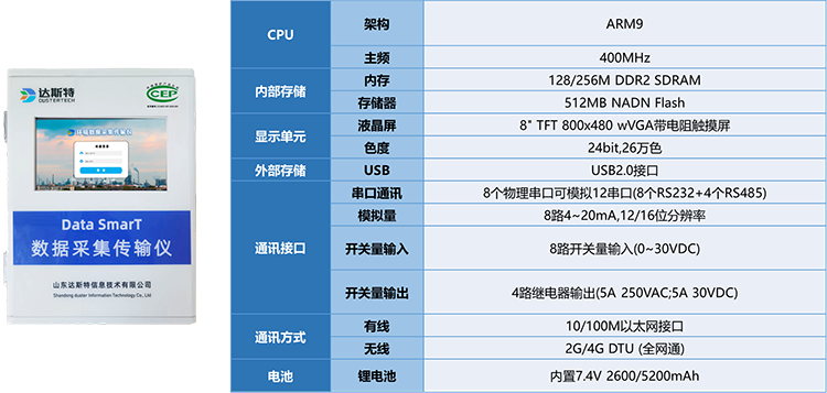 达斯特smart数采仪参数.png