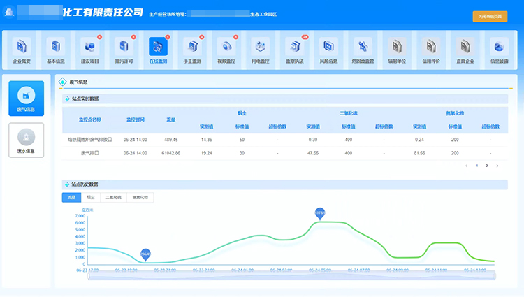 达斯特排污企业超级档案-在线监测.jpg