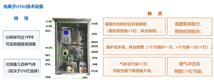 图片 2