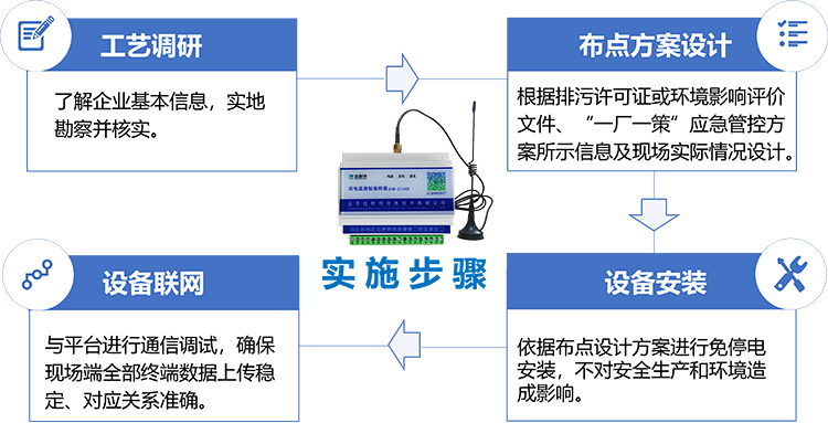 图片 4