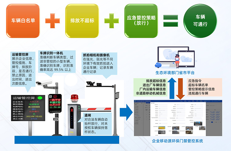 图片 2