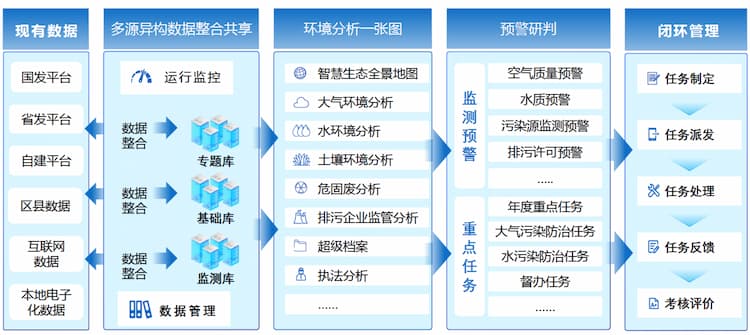图片 4