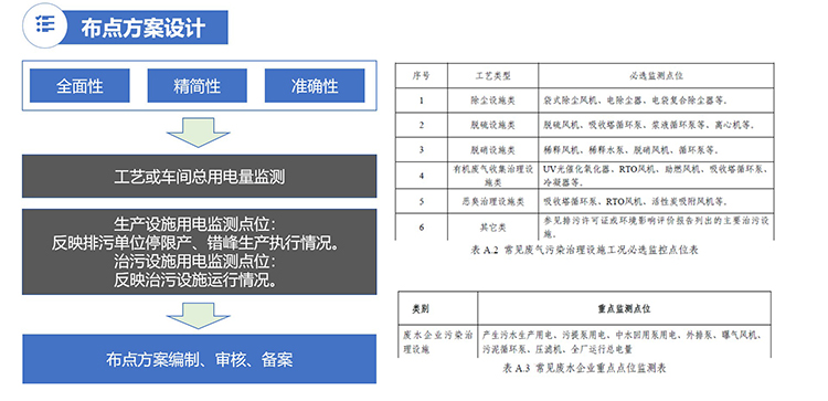 图片 4