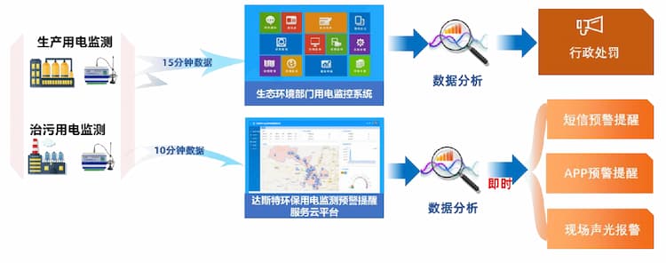图片 1
