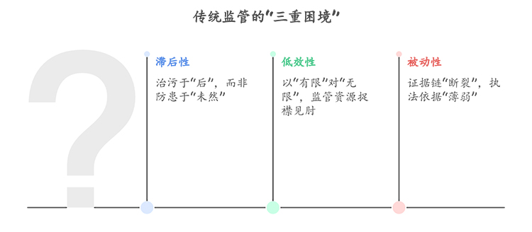 图片 2