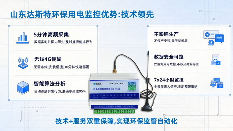 山东达斯特环保用电监控优势.png