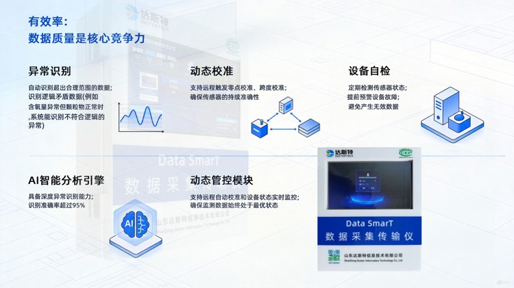 数采仪有效率保障.jpg 数采仪有效率保障.jpg