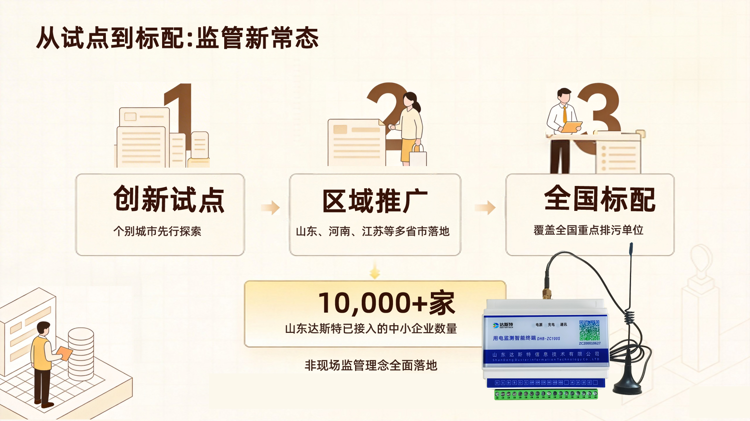 用电监控从试点到标配.png