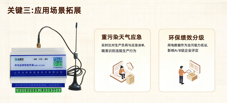 用电监控应用场景.png