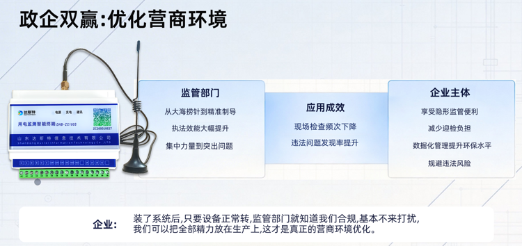 用电监控政企双赢.png