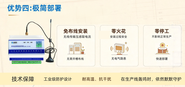 用电监控极简部署.png