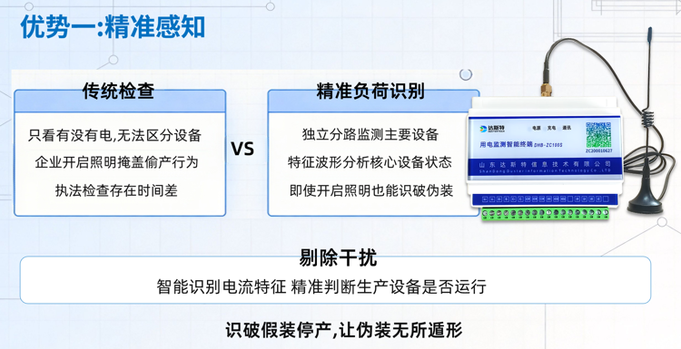用电监控精准感知.png