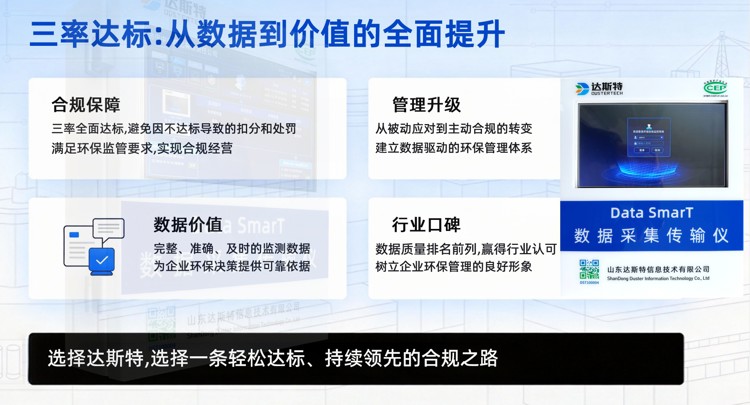 达斯特数采仪三率达标.jpg 达斯特数采仪三率达标.jpg