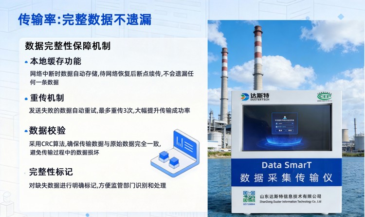 达斯特数采仪传输率保障.jpg 达斯特数采仪传输率保障.jpg