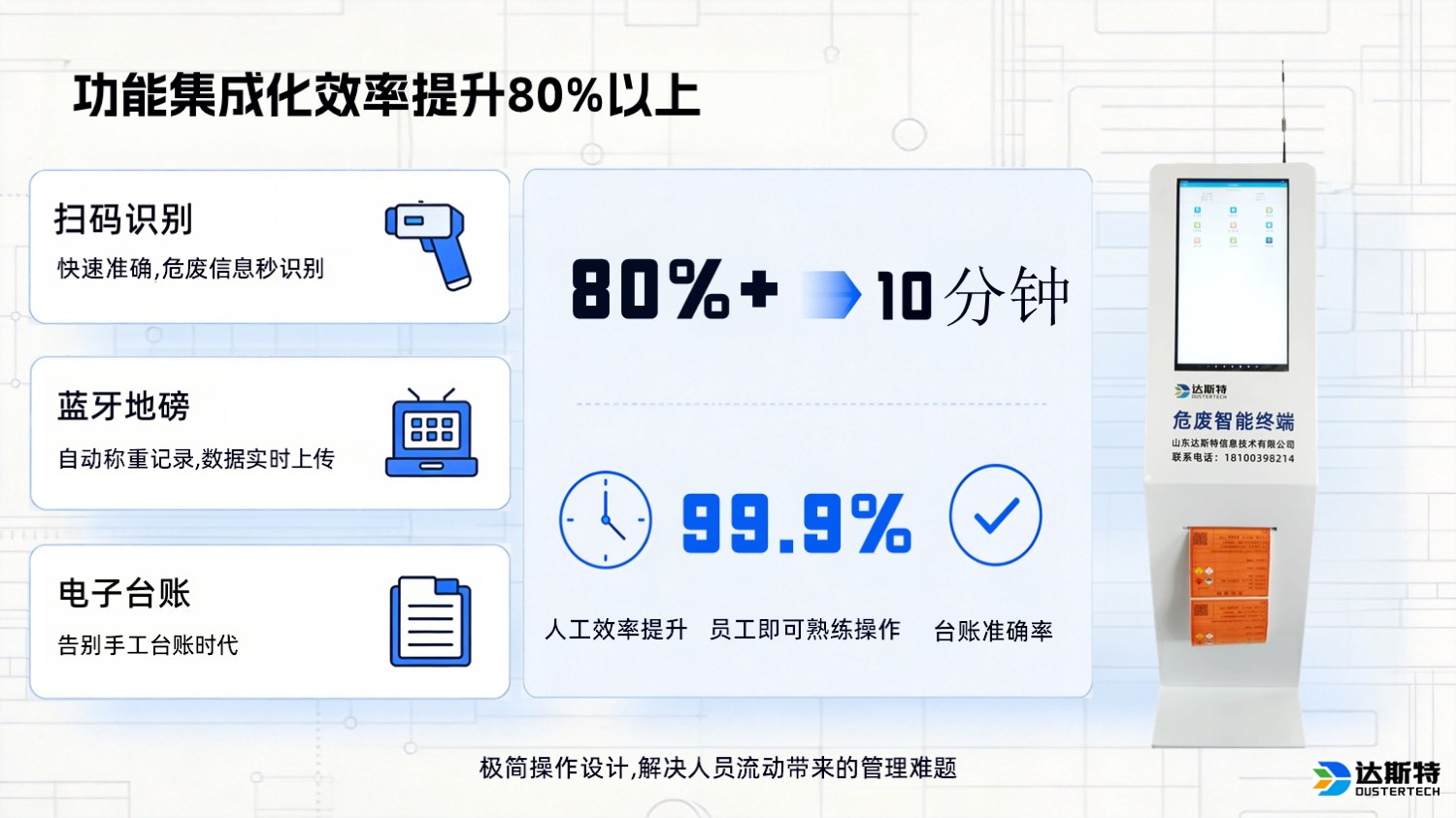 图片 7
