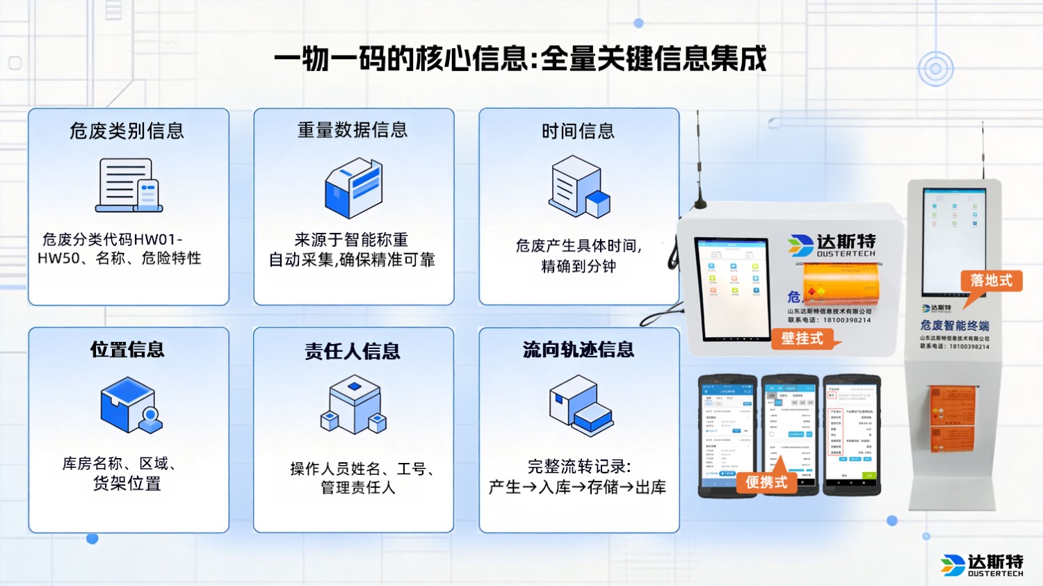 图片 2