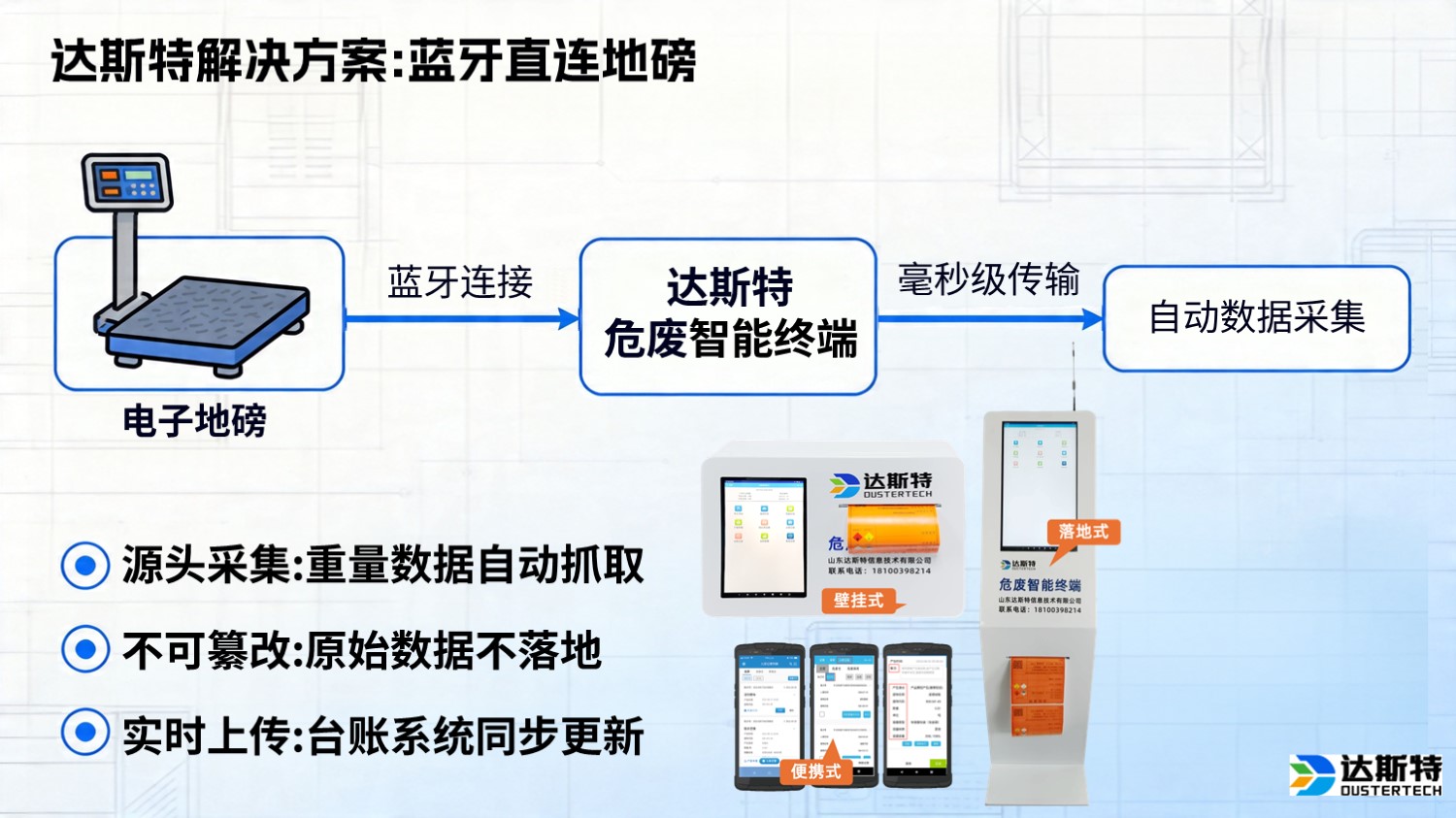 图片 7