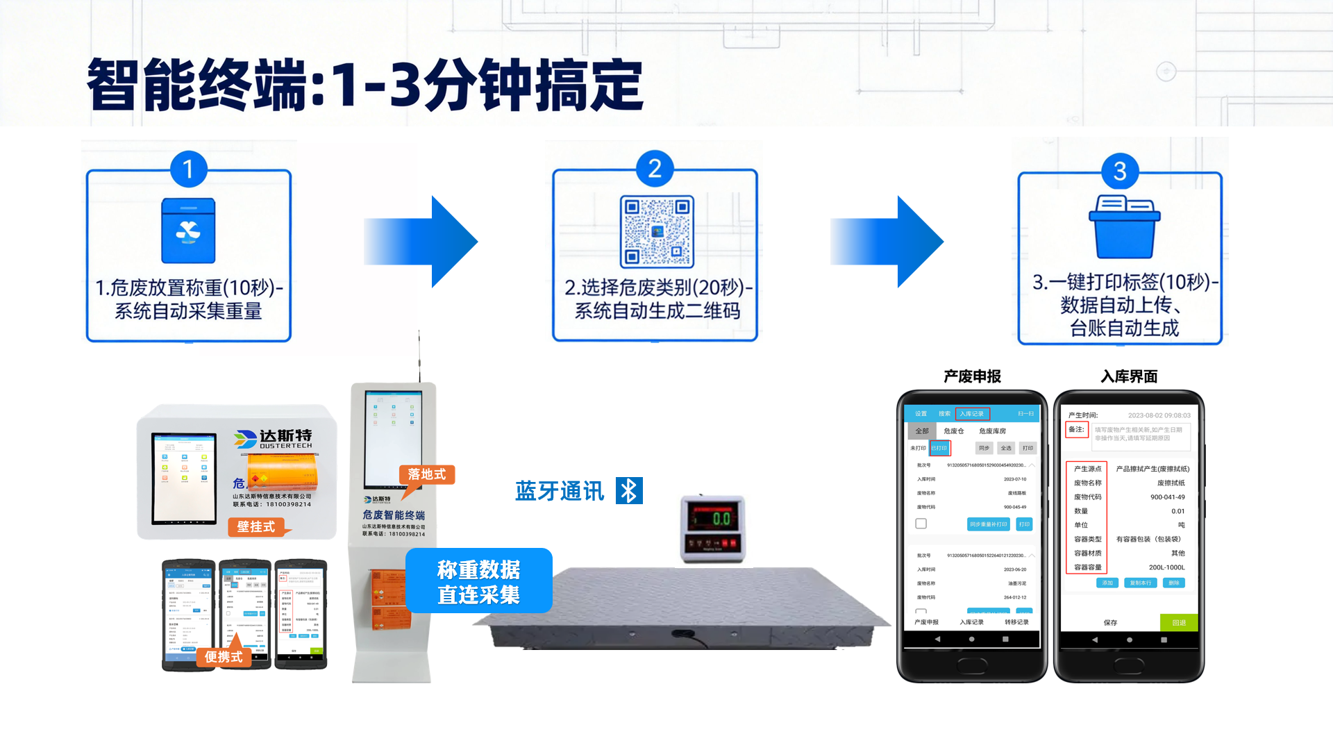 图片 3
