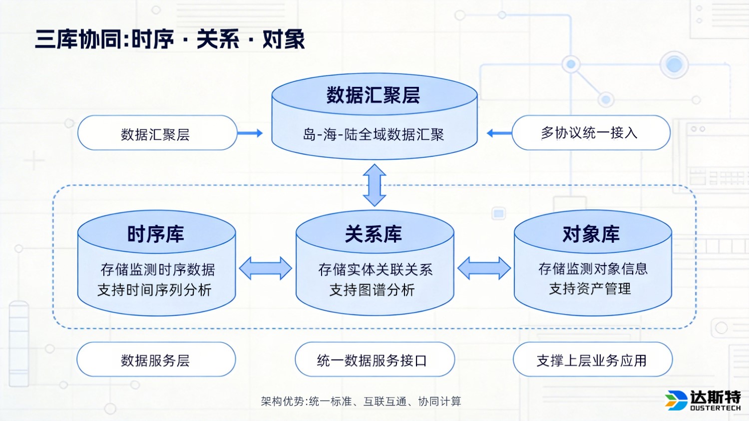 图片 2