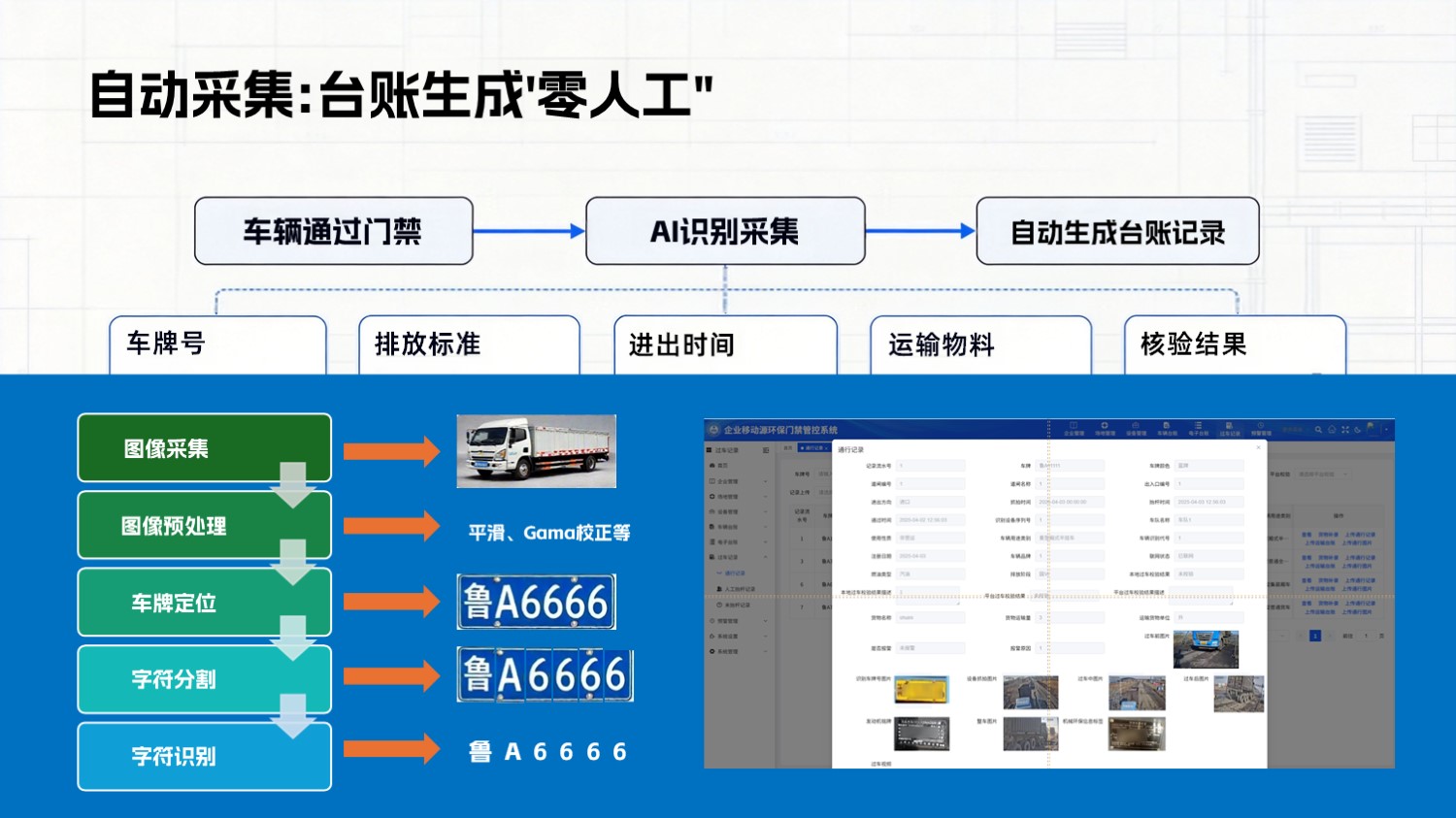 图片 1