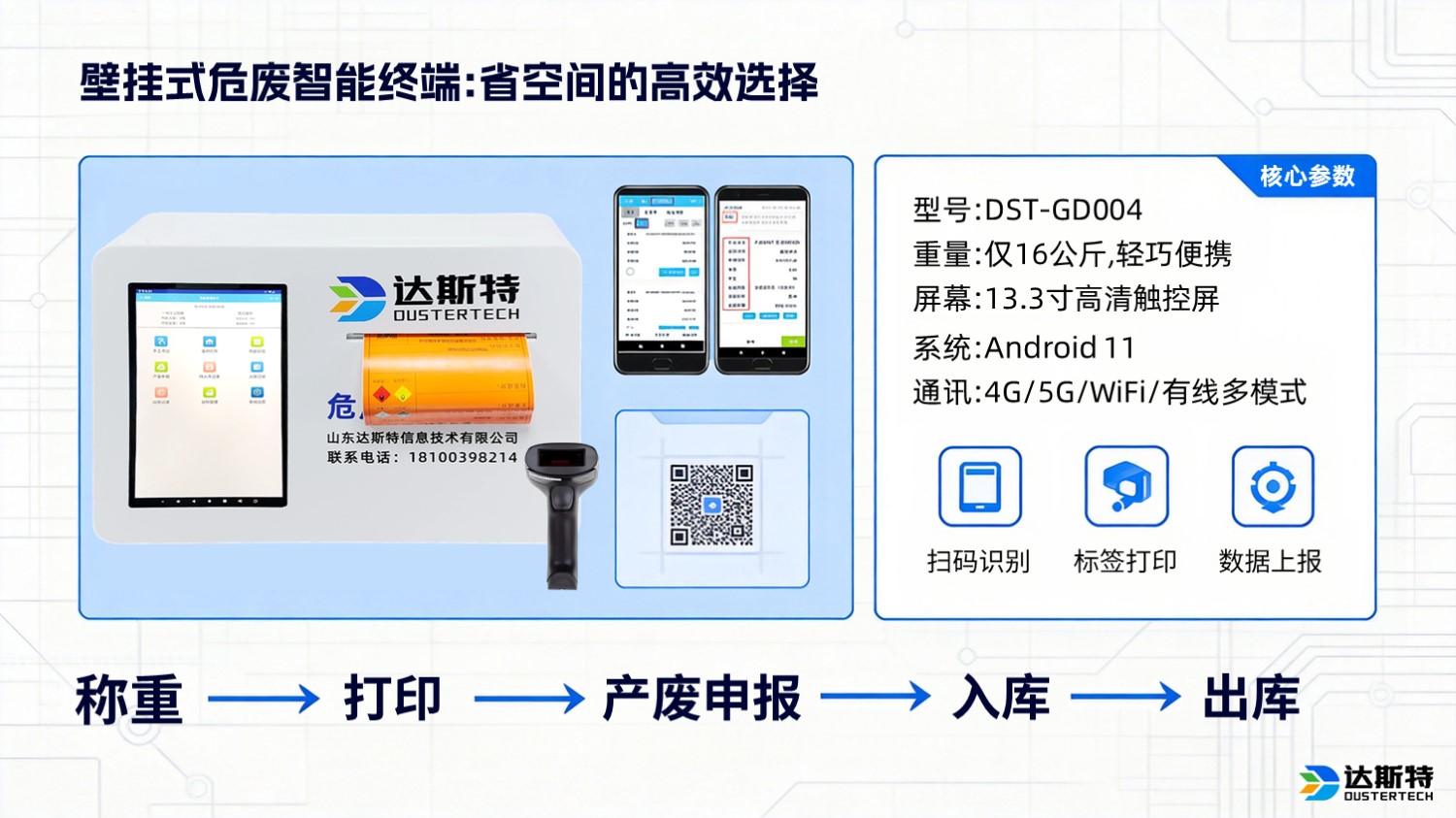 图片 3