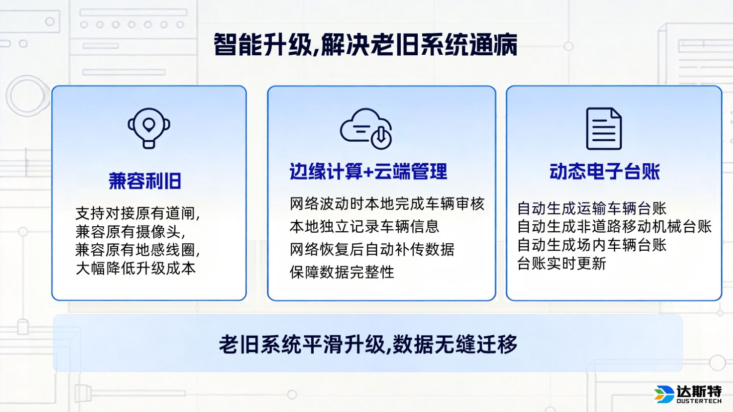 图片 1