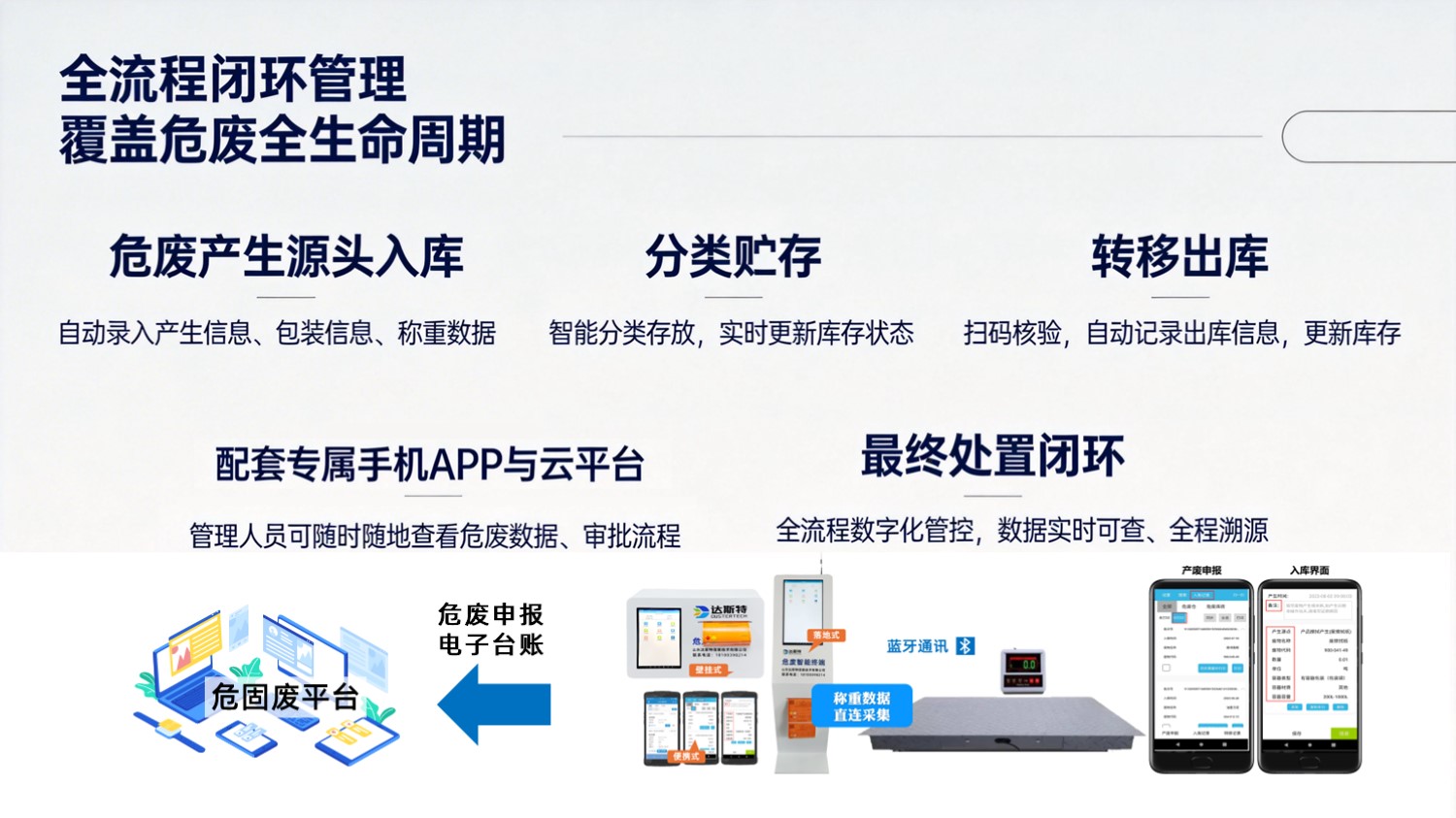 图片 2